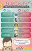 พฤติกรรมทางจริยธรรมของข้าราชการ